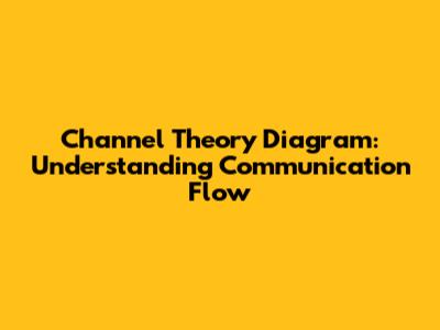 Channel Theory Diagram: Understanding Communication Flow