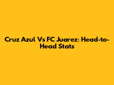 Cruz Azul Vs FC Juarez: Head-to-Head Stats