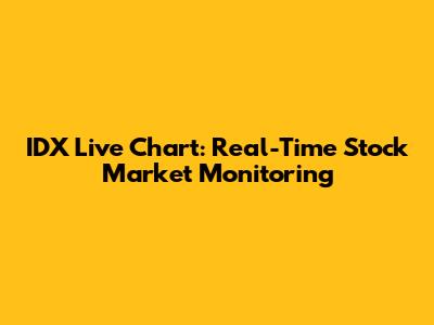 IDX Live Chart: Real-Time Stock Market Monitoring