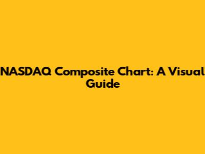 NASDAQ Composite Chart: A Visual Guide