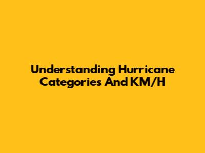Understanding Hurricane Categories And KM/H