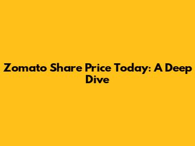 Zomato Share Price Today: A Deep Dive